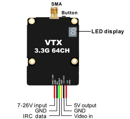 3Trasmettitore video analogo a lungo raggio da.3GHz a 4W 64CH VTX per la trasmissione wireless stabile di immagini